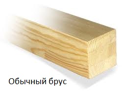 Профилированный брус